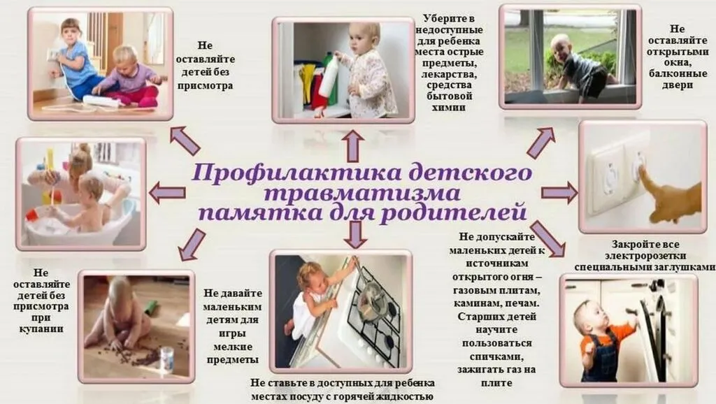 Профилактика_детского_травматизма_памятка_для_родителей